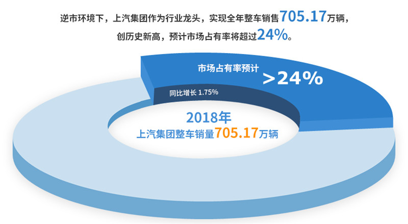 2018Ӯ¼vwinʼұ˹ʵ705