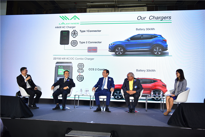 MG and Automotive Sector present EVolution of Automotive Seminar Preparing Thailand for Electric Mobility with a Transition to BEVs